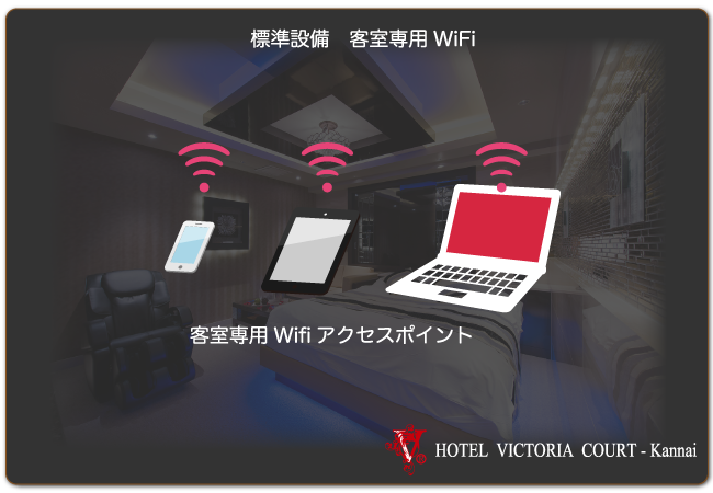 室内専用Wifi 室内専用Wifi